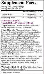 Load image into Gallery viewer, Miracle Choice Vegetal Silica