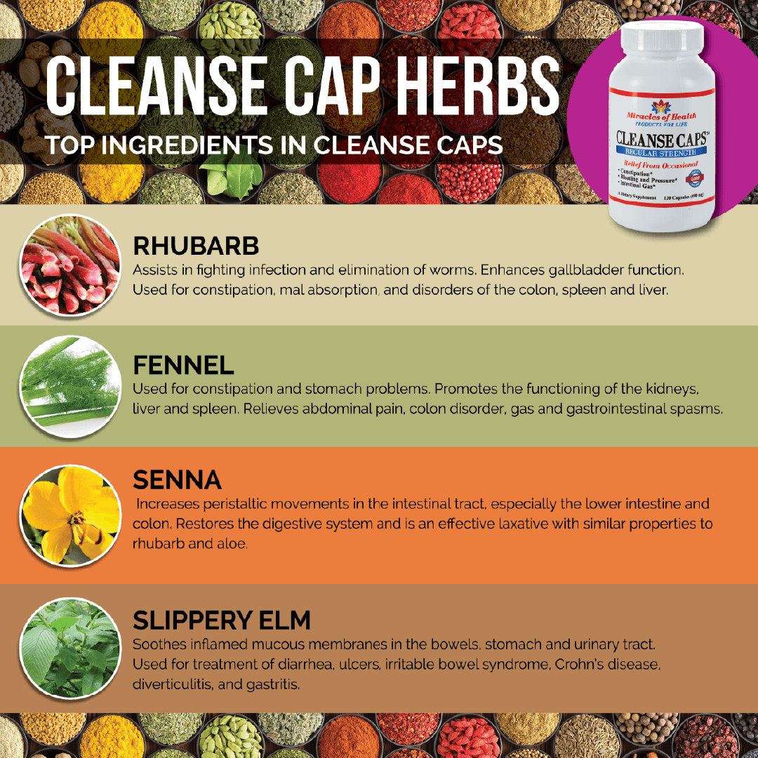 Herbal Cleanse Caps | Regular Strength